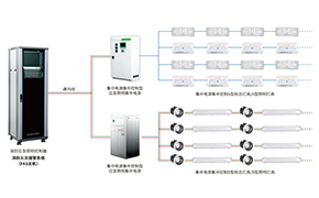 分享火災(zāi)應(yīng)急標(biāo)志燈接線(xiàn)圖的工作原理